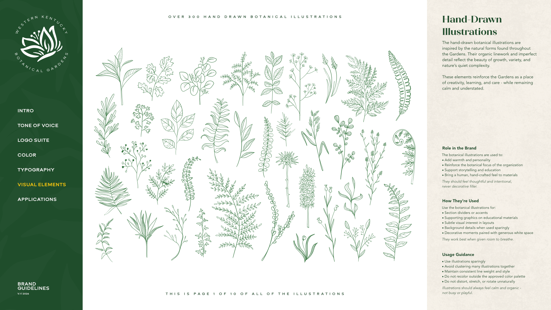 Western Kentucky Botanical Garden, Branding 16