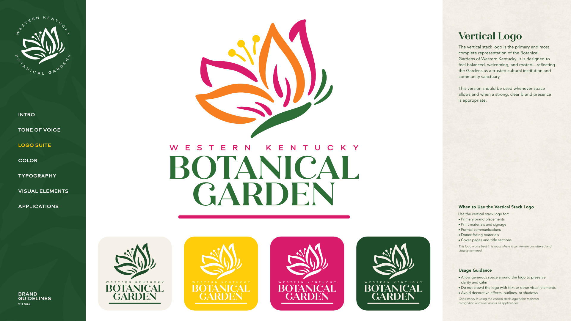 Western Kentucky Botanical Garden, Branding 5
